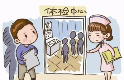 膽固醇、結節、息肉……幾張圖讓您秒懂體檢指標背后的“健康信號”