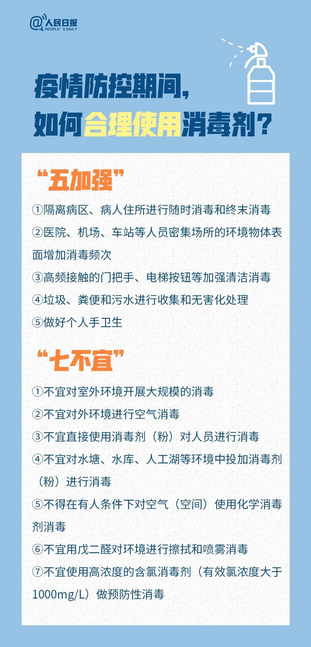 消毒劑使用權威指南！一定要收藏哦！